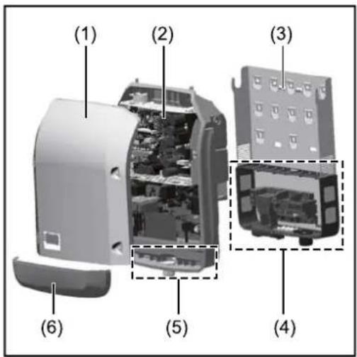 Fronius ECO 27.0-3-S - Apparaatconcept - 1
