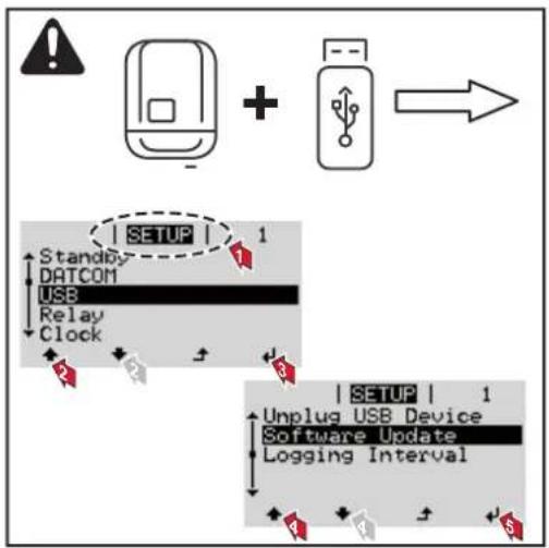 Fronius ECO 27.0-3-S - USB-stick als datalogger en voor hetactualiseren van de invertersoftware - 4