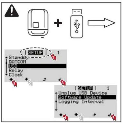 Fronius ECO 27.0-3-S - USB-Stick als Datenlogger und zum Aktualisierenden Wechselrichter-Software - 4