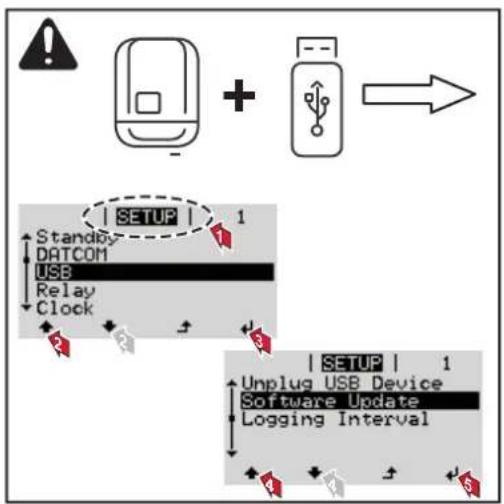 Fronius ECO 27.0-3-S - Clé USB en tant que Datalogger et pouractualiser lelogiciel del'onduleur - 5
