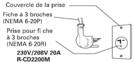 SHARP TwinTouch R-CD-2200M - INSTRUCTIONS DE MISE À LA TERRE - 2