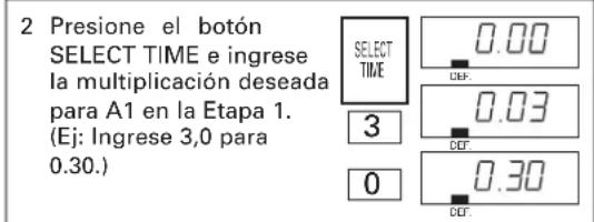 SHARP TwinTouch R-CD-2200M - Ajuste de Descongelamiento rápido - 2
