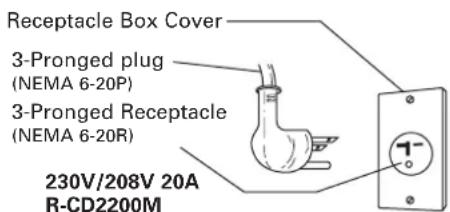 SHARP TwinTouch R-CD-2200M - GROUNDING INSTRUCTIONS - 3