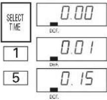 SHARP TwinTouch R-CD-2200M - Ajuste de Descongelamiento rápido - 5