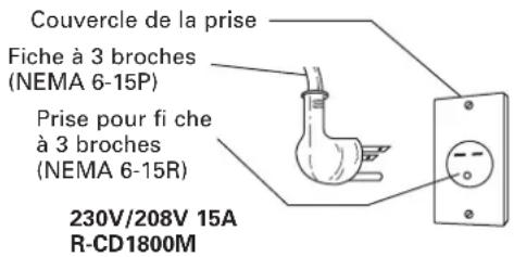 SHARP TwinTouch R-CD-2200M - INSTRUCTIONS DE MISE À LA TERRE - 1