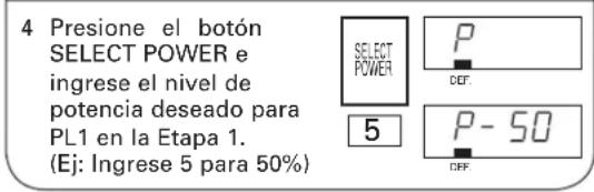 SHARP TwinTouch R-CD-2200M - Ajuste de Descongelamiento rápido - 4