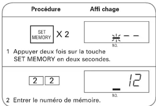 SHARP TwinTouch R-CD-2200M - NOTES: - 1
