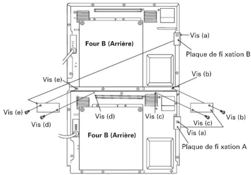 SHARP TwinTouch R-CD-2200M - MISE EN GARDE: - 1