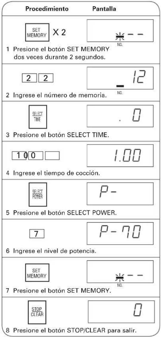 SHARP TwinTouch R-CD-2200M - NOTAS: - 1