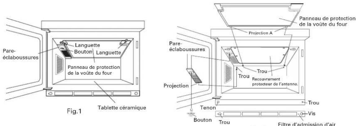 SHARP TwinTouch R-CD-2200M - MISES EN GARDE TRÈS IMPORTANTES - 1