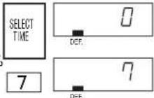 SHARP TwinTouch R-CD-2200M - Express Defrost Setting - 5