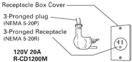 SHARP TwinTouch R-CD-2200M - GROUNDING INSTRUCTIONS - 1