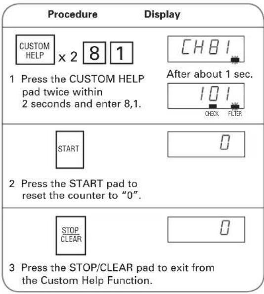 SHARP TwinTouch R-CD-2200M - To Reset the Air Intake Filter Counter - 1