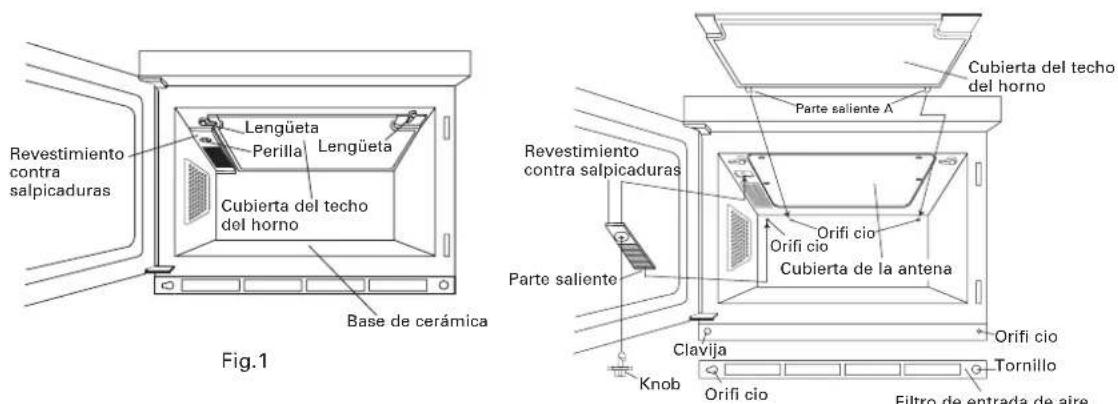 SHARP TwinTouch R-CD-2200M - PRECAUCIONES MUY IMPORTANTES - 1