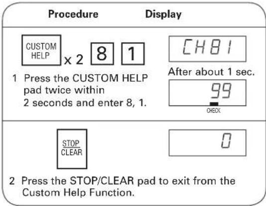 SHARP TwinTouch R-CD-2200M - Air Intake Filter Counter - 1
