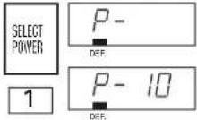 SHARP TwinTouch R-CD-2200M - Express Defrost Setting - 6