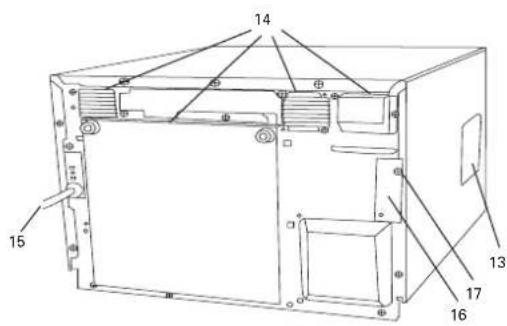 SHARP TwinTouch R-CD-2200M - PART NAMES - 2
