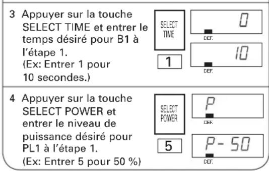 SHARP TwinTouch R-CD-2200M - Réglage de décongélation rapide - 3