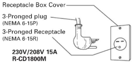 SHARP TwinTouch R-CD-2200M - GROUNDING INSTRUCTIONS - 2