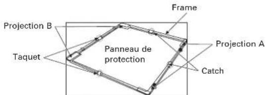 SHARP TwinTouch R-CD-2200M - MISES EN GARDE TRÈS IMPORTANTES - 4