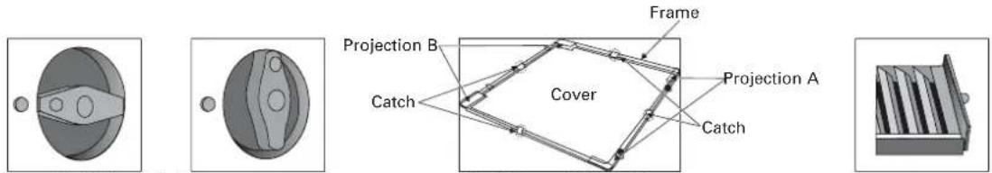 SHARP TwinTouch R-CD-2200M - VERY IMPORTANT CAUTIONS - 2