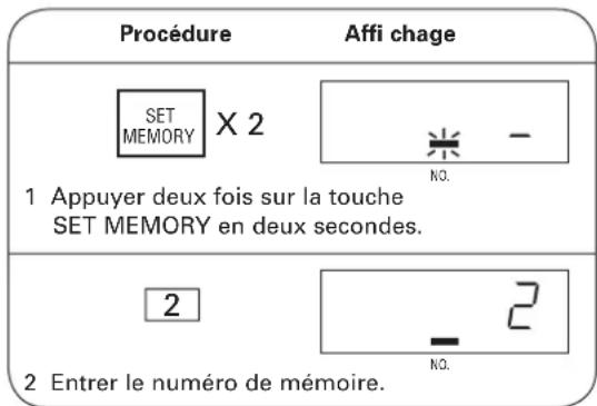 SHARP TwinTouch R-CD-2200M - NOTES: - 1