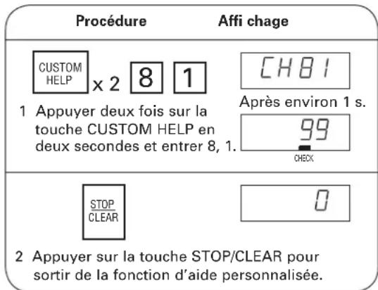 SHARP TwinTouch R-CD-2200M - Compteur du fi ltre d'admission d'air - 1
