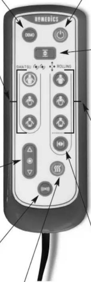 HOMEDICS ShiatsuMAX CBS-1000-EU - PRODUKTMERKMALE: - 1