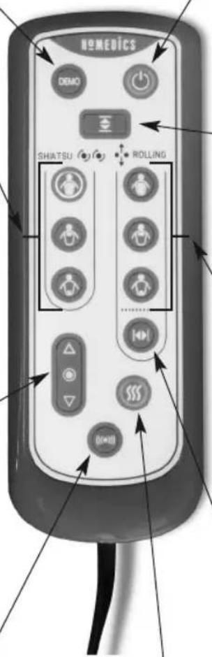 HOMEDICS DEMO SHIATSU ROLLING (0x10)