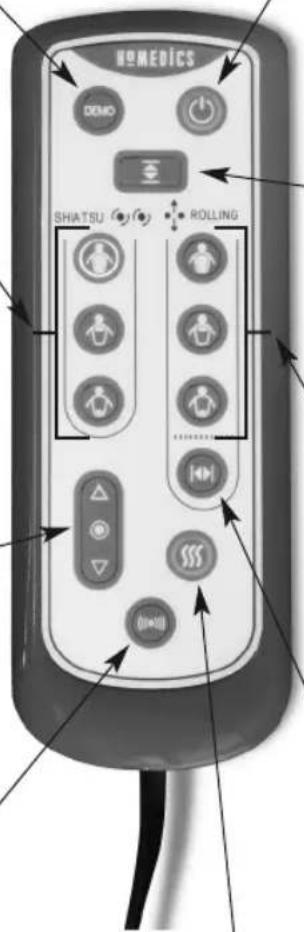 HOMEDICS ShiatsuMAX CBS-1000-EU - Vibration Massage (Adds - 1