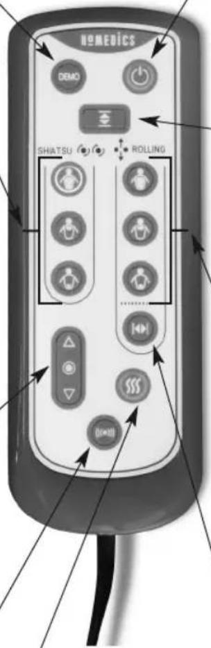 HOMEDICS ShiatsuMAX CBS-1000-EU - ΧΑΡΑΚΤΗΡΙΣΤΙΚΑ ΠΡΟΪΟΝΤΟΣ: - 1
