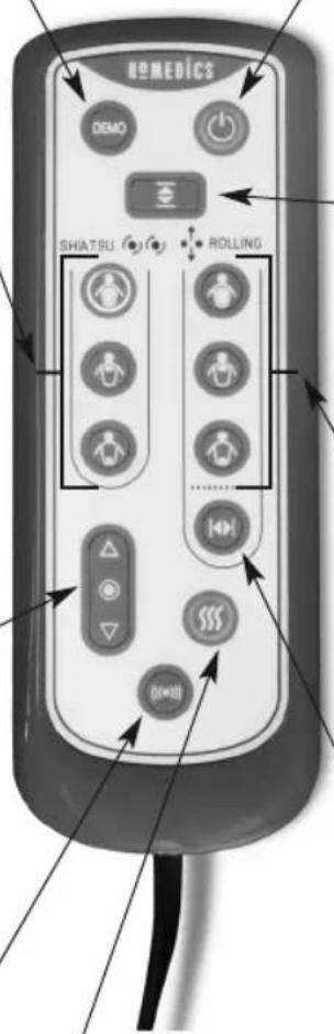 HOMEDICS ShiatsuMAX CBS-1000-EU - PRODUCTKENMERKEN: - 1