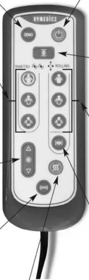 HOMEDICS ShiatsuMAX CBS-1000-EU - ÜRÜN ÖZELLİKLERİ: - 1
