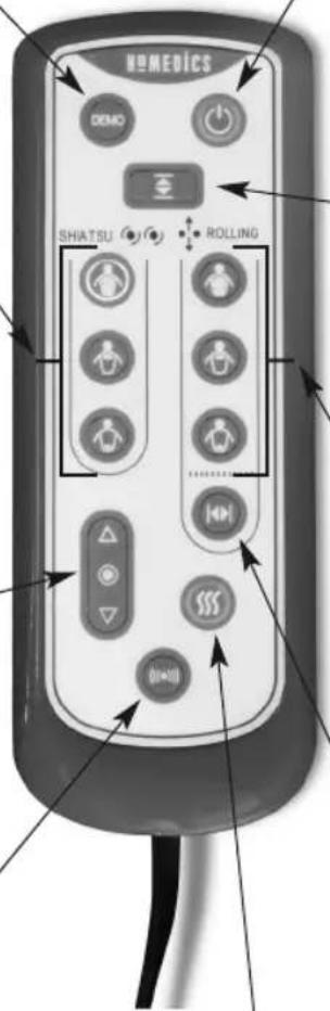 HOMEDICS ShiatsuMAX CBS-1000-EU - PRODUKTFUNKTIONER: - 1