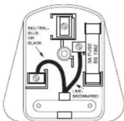 HOMEDICS ShiatsuMAX CBS-1000-EU - Plug (MODEL CBS-1000-GB ONLY) - 1
