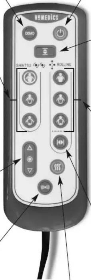 HOMEDICS DEMO SHIATSU ROLLING