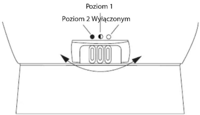 HOMEDICS Heel Smoother PED-600 - Sposób użytkowania urządzenia - 1