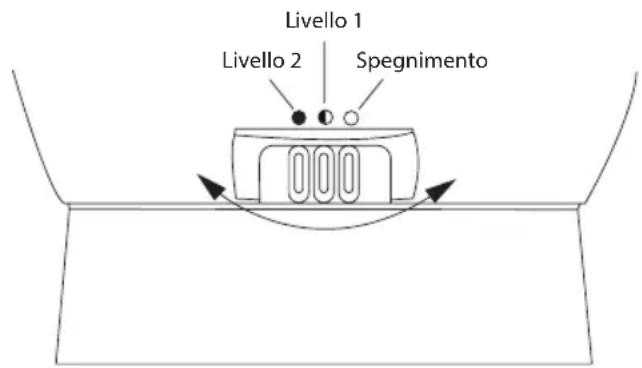 HOMEDICS Heel Smoother PED-600 - Inserimento delle batterie - 3