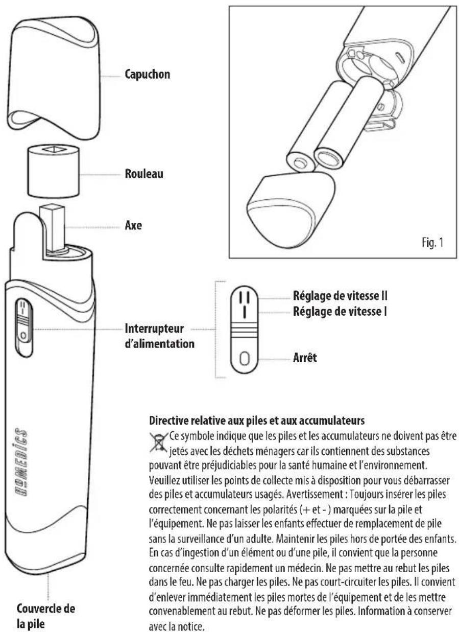 Capuchon Rouleau Axe Interrupteur d'alimentation Réglage de vitesse II Réglage de vitesse I Arrêt Couvercle de la pile Directive relative aux piles et aux accumulateurs Ce symbole indique que les piles et les accumulateurs ne doivent pas être jetés avec les déchets ménagers car ils contiennent des substances pouvant être préjudiciables pour la santé humaine et l'environnement. Veuillez utiliser les points de collecte mis à disposition pour vous débarrasser des piles et accumulateurs usagés. Avertissement : Toujours insérer les piles correctement concernant les polarités (+ et - ) marquées sur la pile et l'équipement. Ne pas laisser les enfants effectuer de remplacement de pile sans la surveillance d'un adulte. Maintenir les piles hors de portée des enfants. En cas d'ingestion d'un élément ou d'une pile, il convient que la personne concernée consulte rapidement un médecin. Ne pas mettre au rebut les piles dans le feu. Ne pas charger les piles. Ne pas court-circuiter les piles. Il convient d'enlever immédiatement les piles mortes de l'équipement et de les mettre convenablement au rebut. Ne pas déformer les piles. Information à conserver avec la notice.