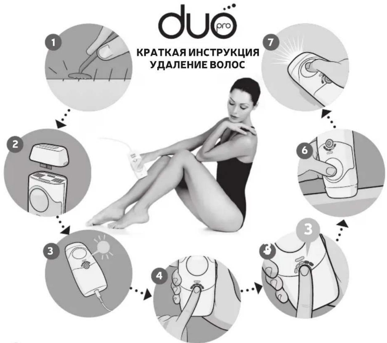 HOMEDICS Duo Pro IPL-HH170 - Αποτριχωση Φύσιγγα προσώπου - 1