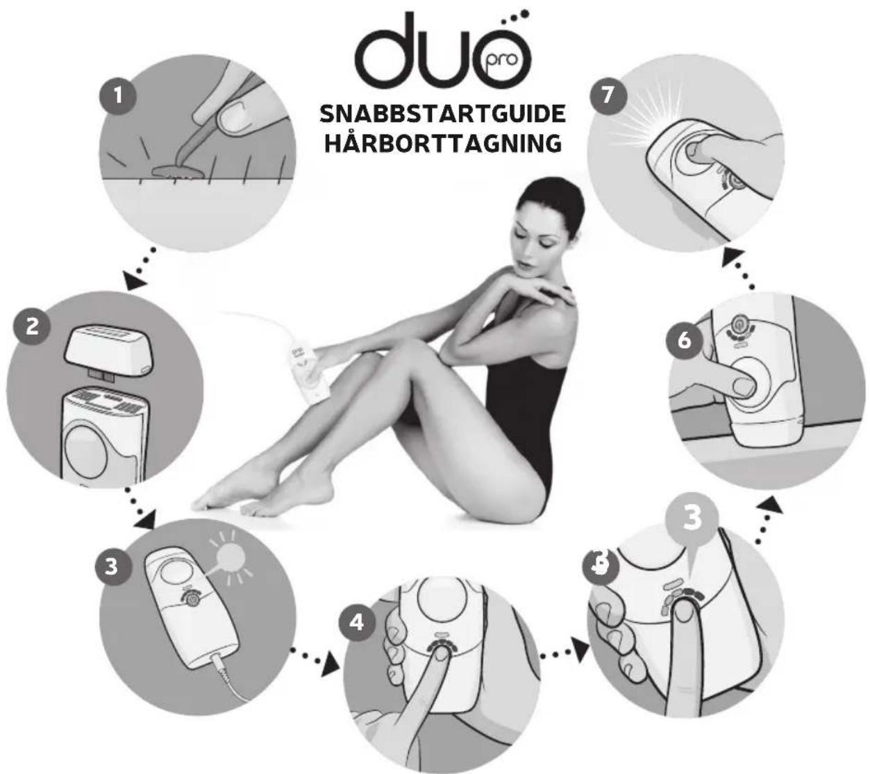 HOMEDICS Duo Pro IPL-HH170 - Depilacja włosów Wkład do twarzy - 1