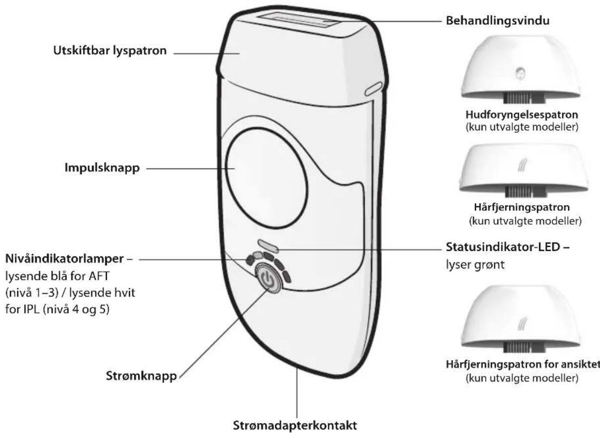 HOMEDICS Duo Pro IPL-HH170 - KOMPONENTLISTE - 1