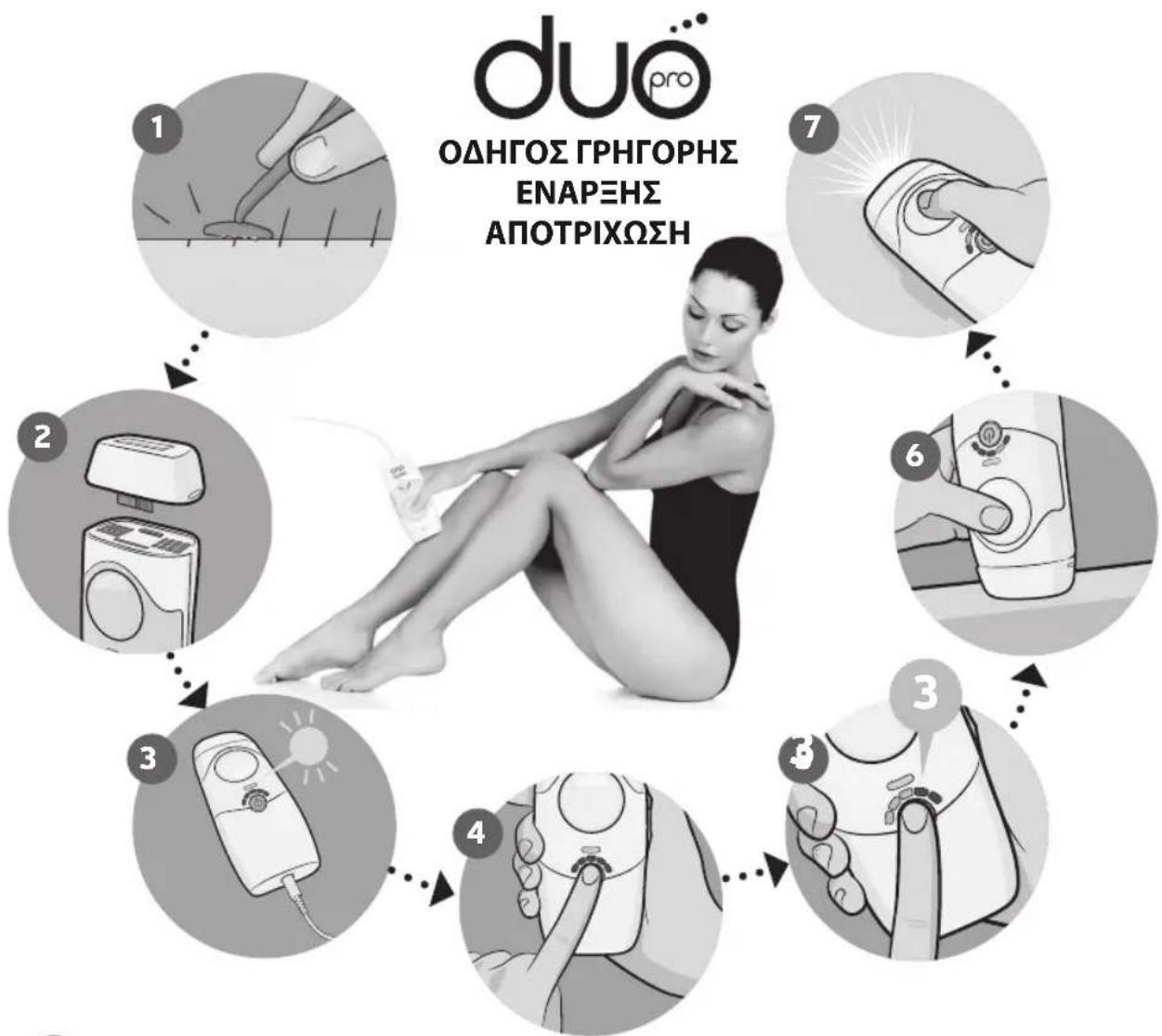 HOMEDICS Duo Pro IPL-HH170 - Tüy alma Yüz kartuşu - 1