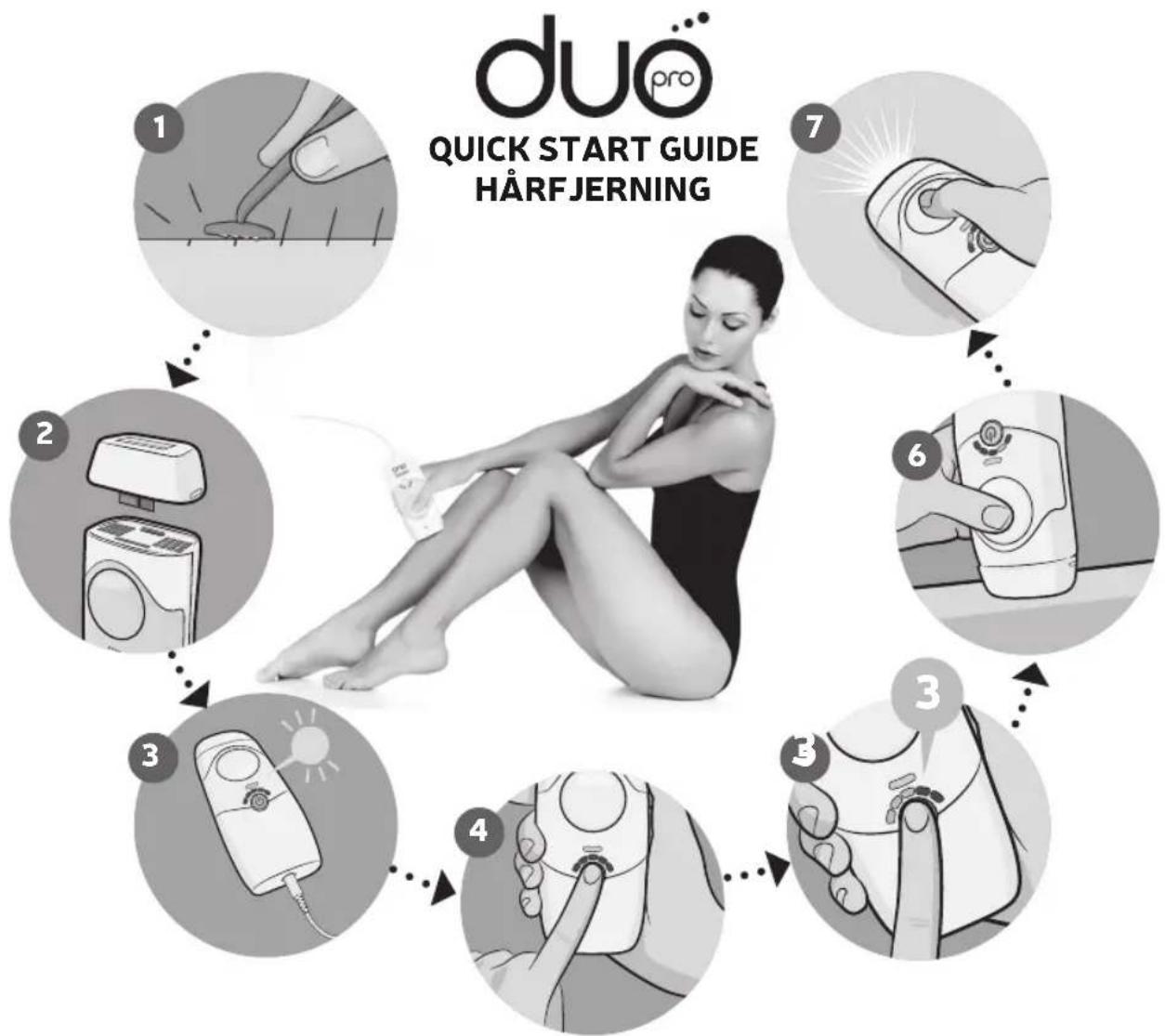 HOMEDICS Duo Pro IPL-HH170 - SPECIFICATIONER - 1