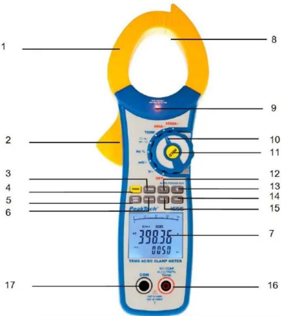 PeakTech 1655 - Instrument Layout - 1