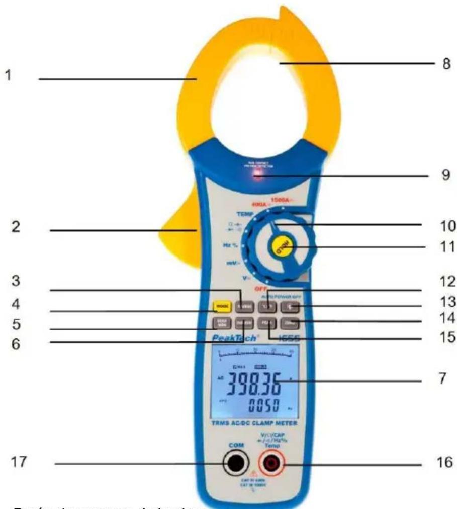PeakTech 1655 - Elementos de mando y conexiones al aparato - 1