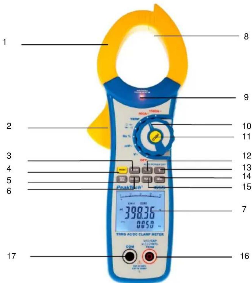 PeakTech 1655 - Bedienelemente und Anschlüsse am Gerät - 1