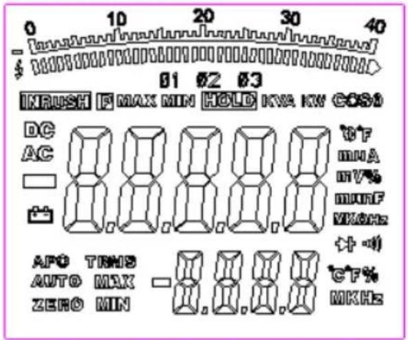 PeakTech 1655 - Descrizione del display - 1