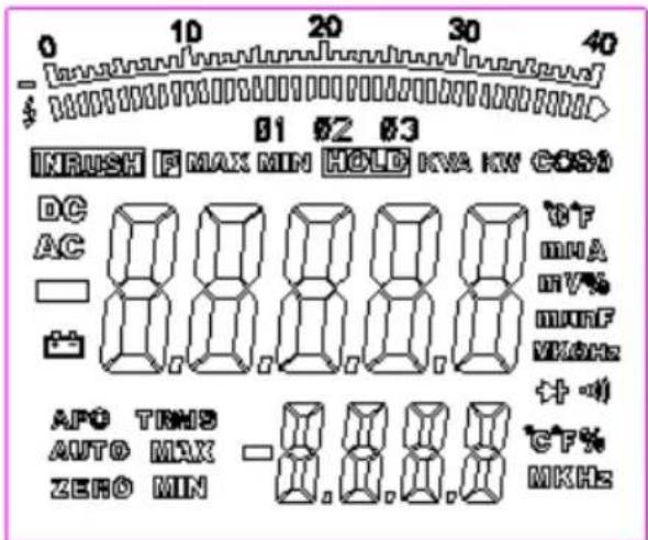 PeakTech 1655 - Display icons Description - 1