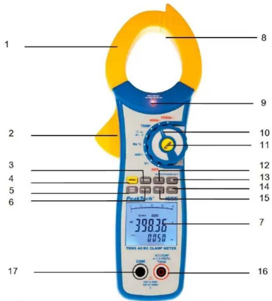 PeakTech 1655 - Comandi e collegamenti presenti sull'apparecchio - 1
